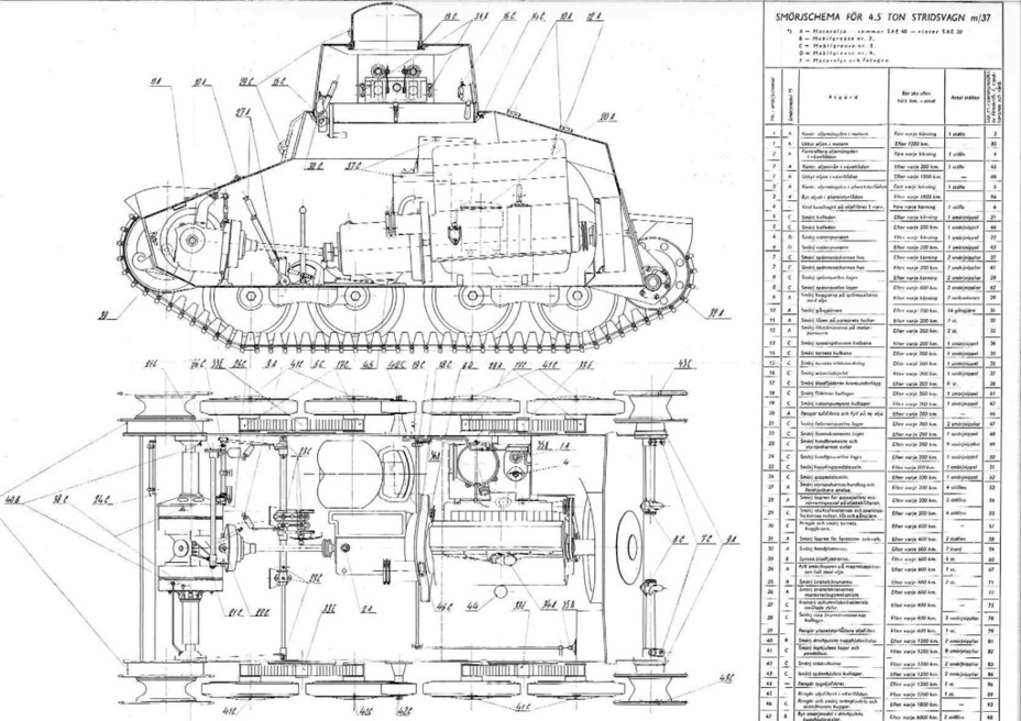 ​Компоновочная схема AH-IV-Sv. Внутри вполне просторно, особенно для машины такого класса - Большой успех маленьких танков | Военно-исторический портал Warspot.ru