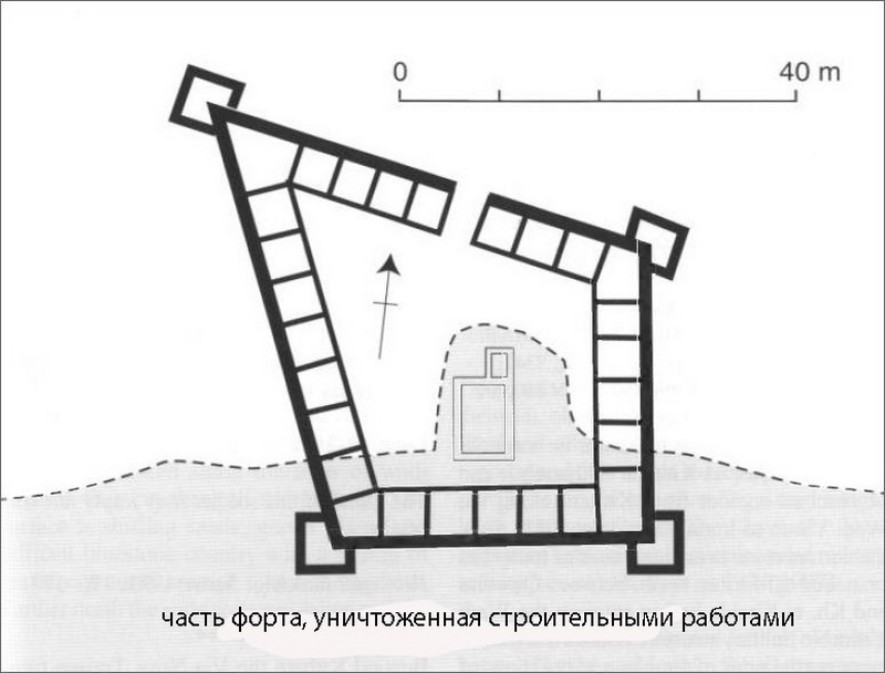 ​Каср эль-Китара, план форта - Арабский лимес | Warspot.ru