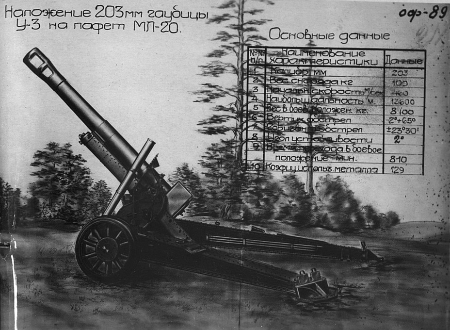 ​Проект установки У-3 на лафет МЛ-20, октябрь 1942 года - «Зверобои» большого калибра | Военно-исторический портал Warspot.ru