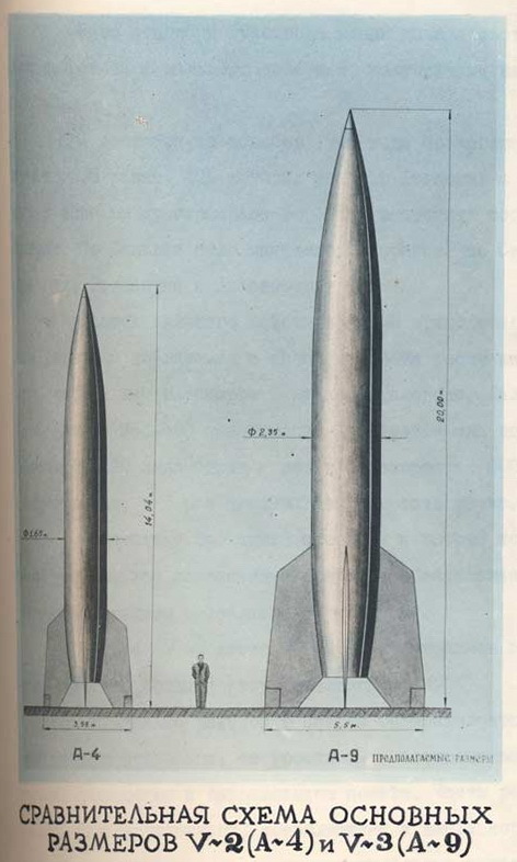 ​Сравнительная схема основных размеров V-2 (А-4) и V-3 (А-9). Страница из доклада Комиссии по изучению и освоению немецкой техники; 1945 год. РГАЭ projects.rusarchives.ru - Секретный филиал на Городомле | Warspot.ru