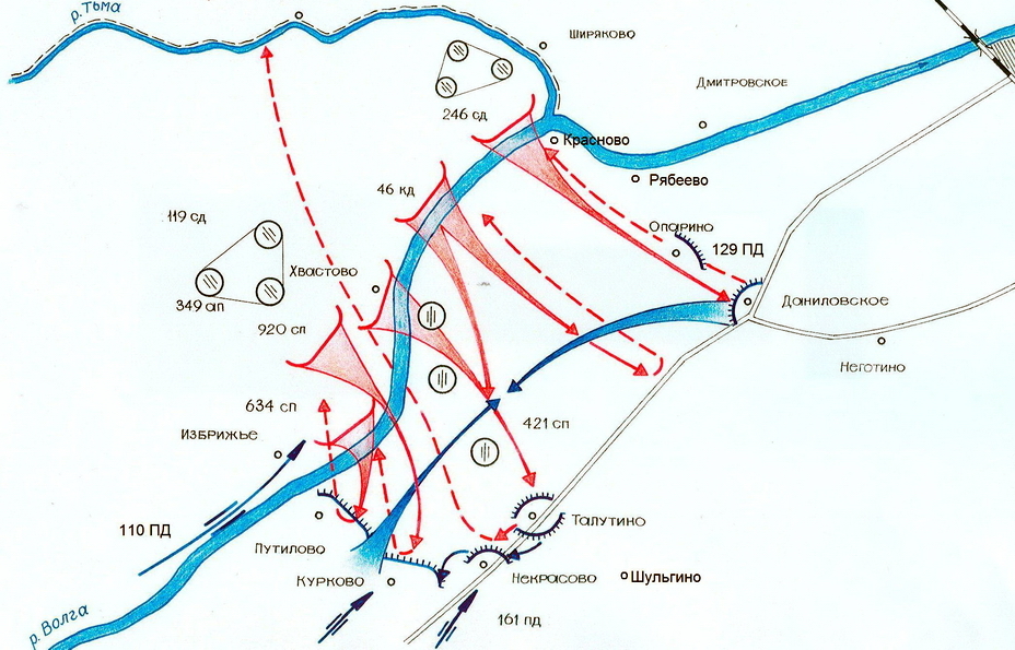 ​Общая схема боёв на Некрасовско-Даниловском плацдарме 22–30 октября 1941 года (Хетчиков М.Д. Оборонительные и наступательные операции, проведённые в 1941 году на тверской земле) - Бои, которых не видел «Ванька-ротный» | Warspot.ru
