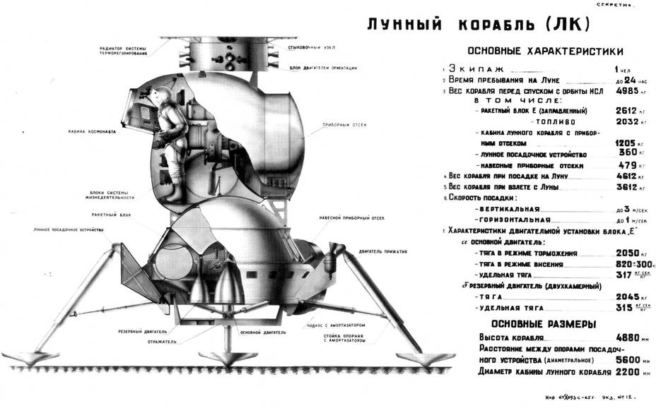​Лунный посадочный корабль ЛК. Архивная иллюстрация из альбома «Ракетная космическая система Н1-Л3» (2018). - На Луну к 50-летию Октября | Warspot.ru