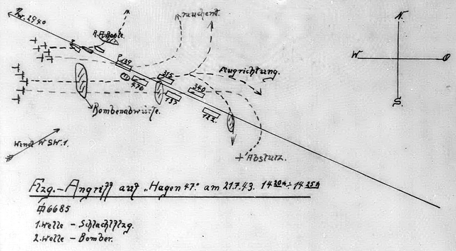 ​Налёт на «Хаген 42» 21 июля 1943 года. Мифические бомбардировщики СБ украшают путаную схему, приложенную к менее путаному донесению. Из достоверной информации на схеме присутствует лишь ордер конвоя и, возможно, места падения бомб - В поисках новой тактики | Warspot.ru