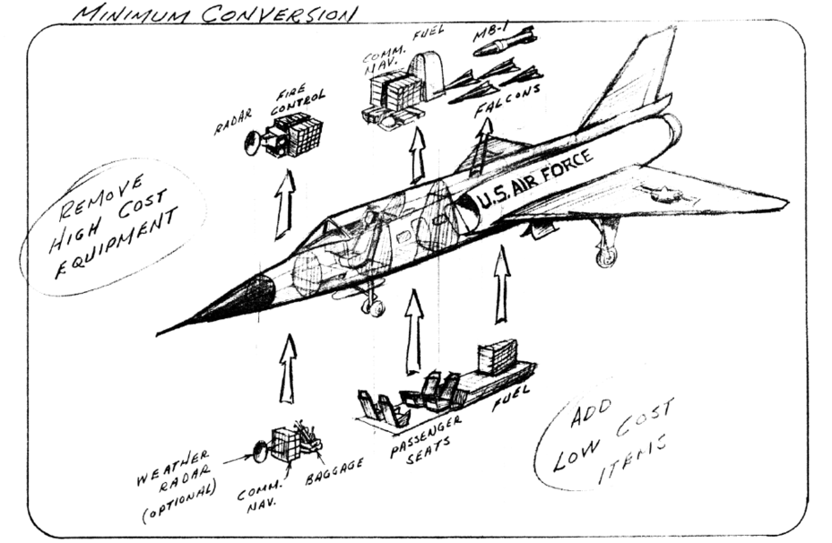 ​Схема-эскиз переоборудования F-106A по программе Supersonic Command Transport - Пассажирские истребители | Warspot.ru