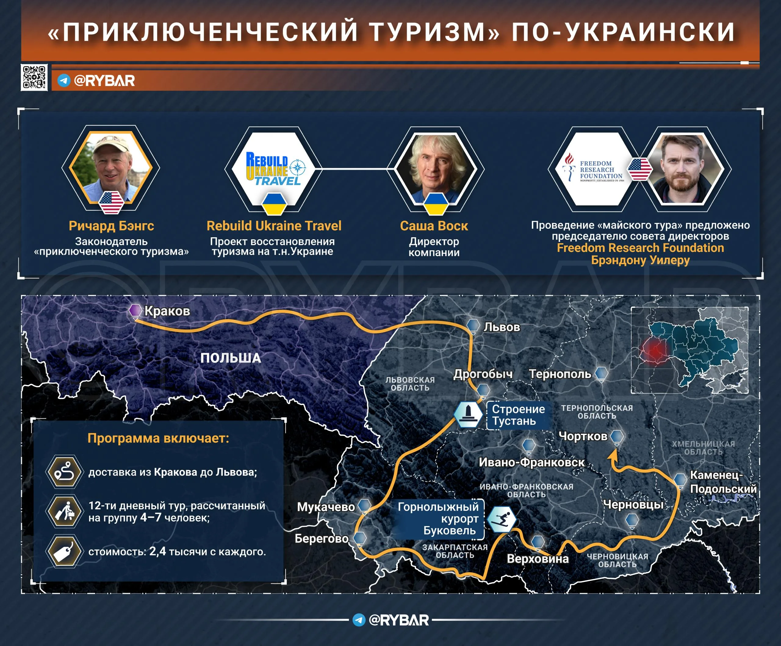 Приключения для состоятельных. Американцы возят туристов на Украину
