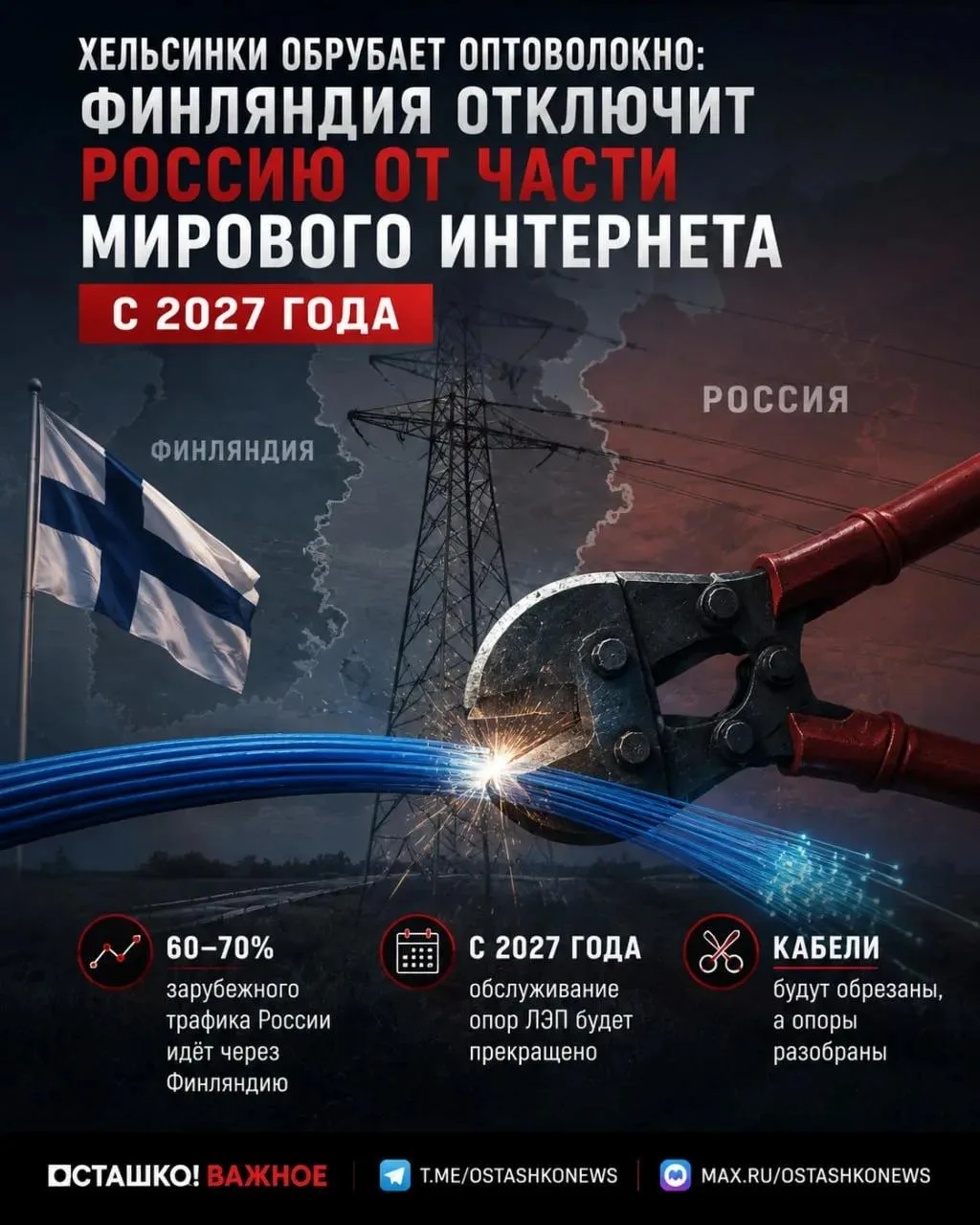 Хельсинки обрывает оптоволокно: Финляндия отключит Россию от части глобального интернета с 2027 года