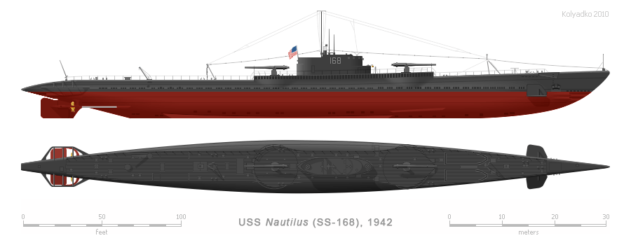 ​Американская крейсерская подводная лодка «Наутилус» (SS-168) в конфигурации 1942 г. (Иллюстрация автора) - Большой торпедный скандал: начало | Военно-исторический портал Warspot.ru