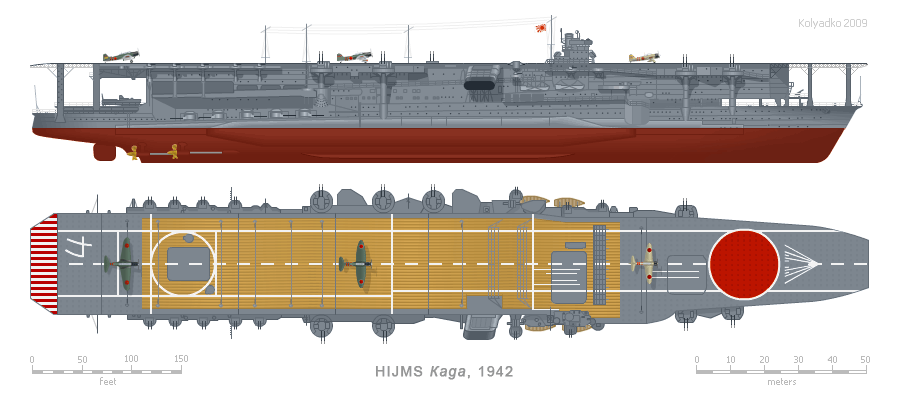 ​Японский эскадренный авианосец «Кага» в конфигурации 1942 г. (Иллюстрация автора) - Большой торпедный скандал: начало | Военно-исторический портал Warspot.ru