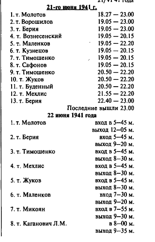 Новые мифоборцы: как Зубов и Сванидзе разоблачали "мифы о войне"