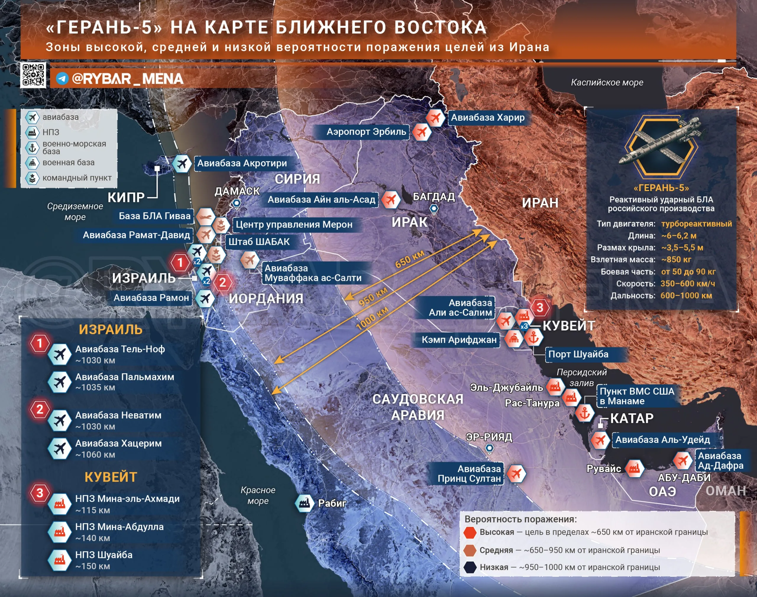 Иранская «Герань» — возможный вызов для западной безопасности и политического баланса