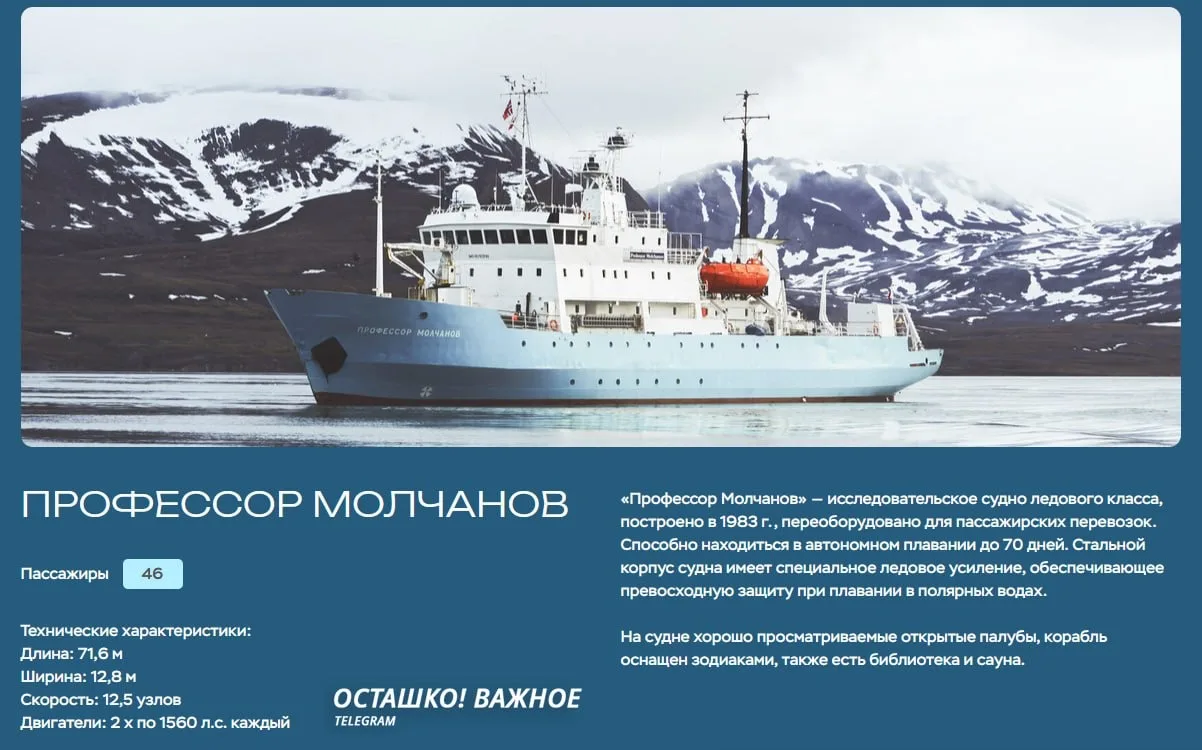 Норвегия задержала российский исследовательский корабль «Профессор Молчанов» по иску Украины