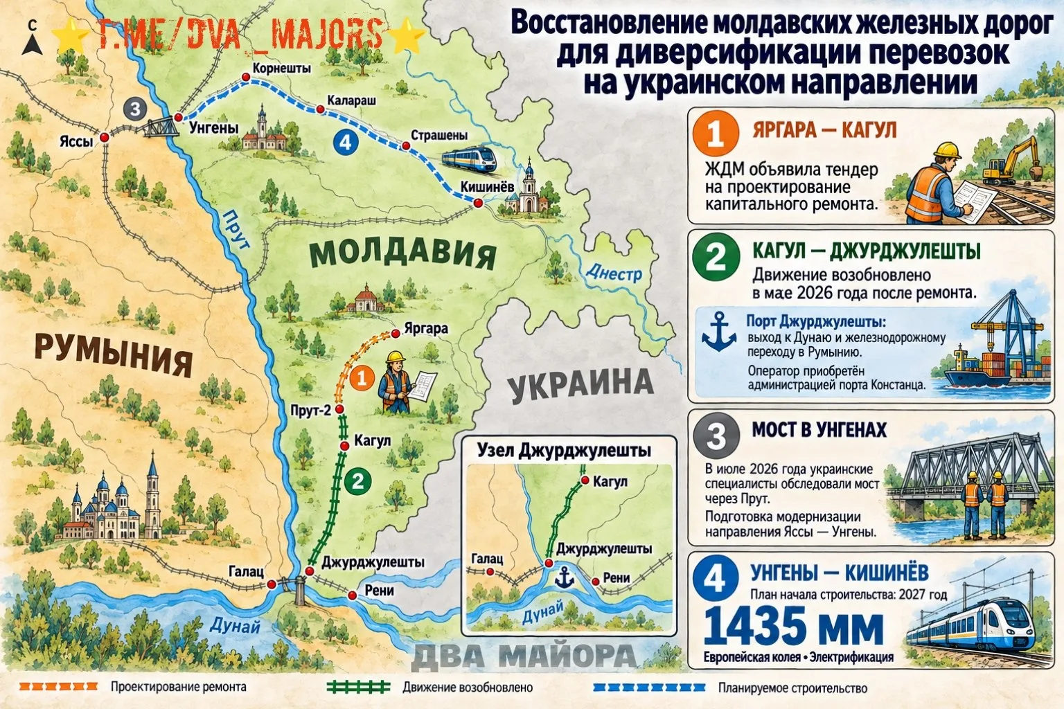 Молдавскую железную дорогу приводят в порядок под украинские потребности