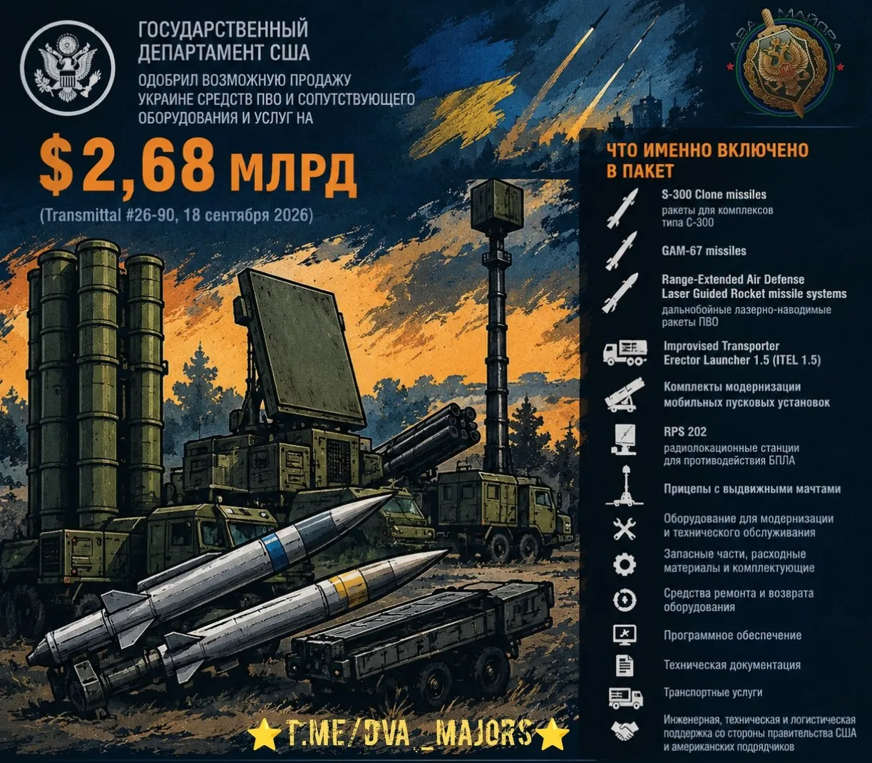 США продадут Украине средства ПВО