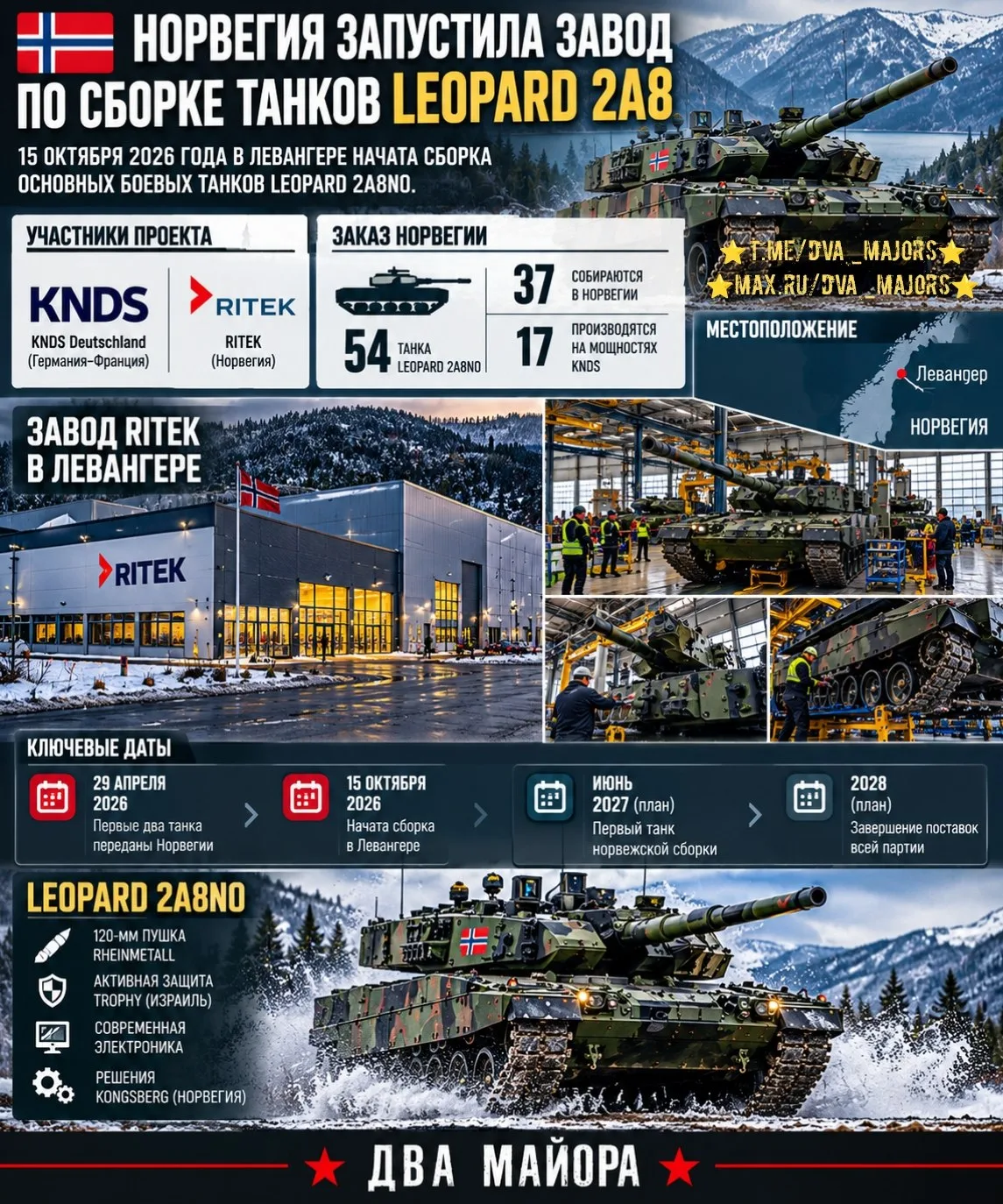 В Норвегии открылся завод по производству танков Leopard