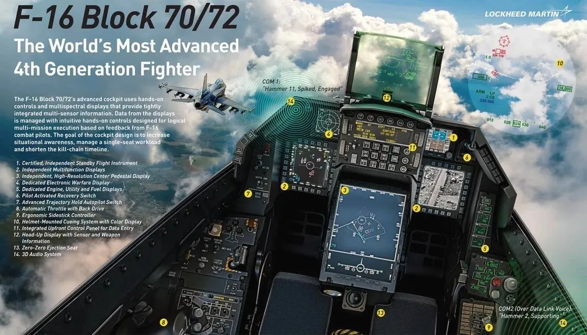 Тайвань усиливает свои ВВС: из США поступили новые истребители F-16 Block 70